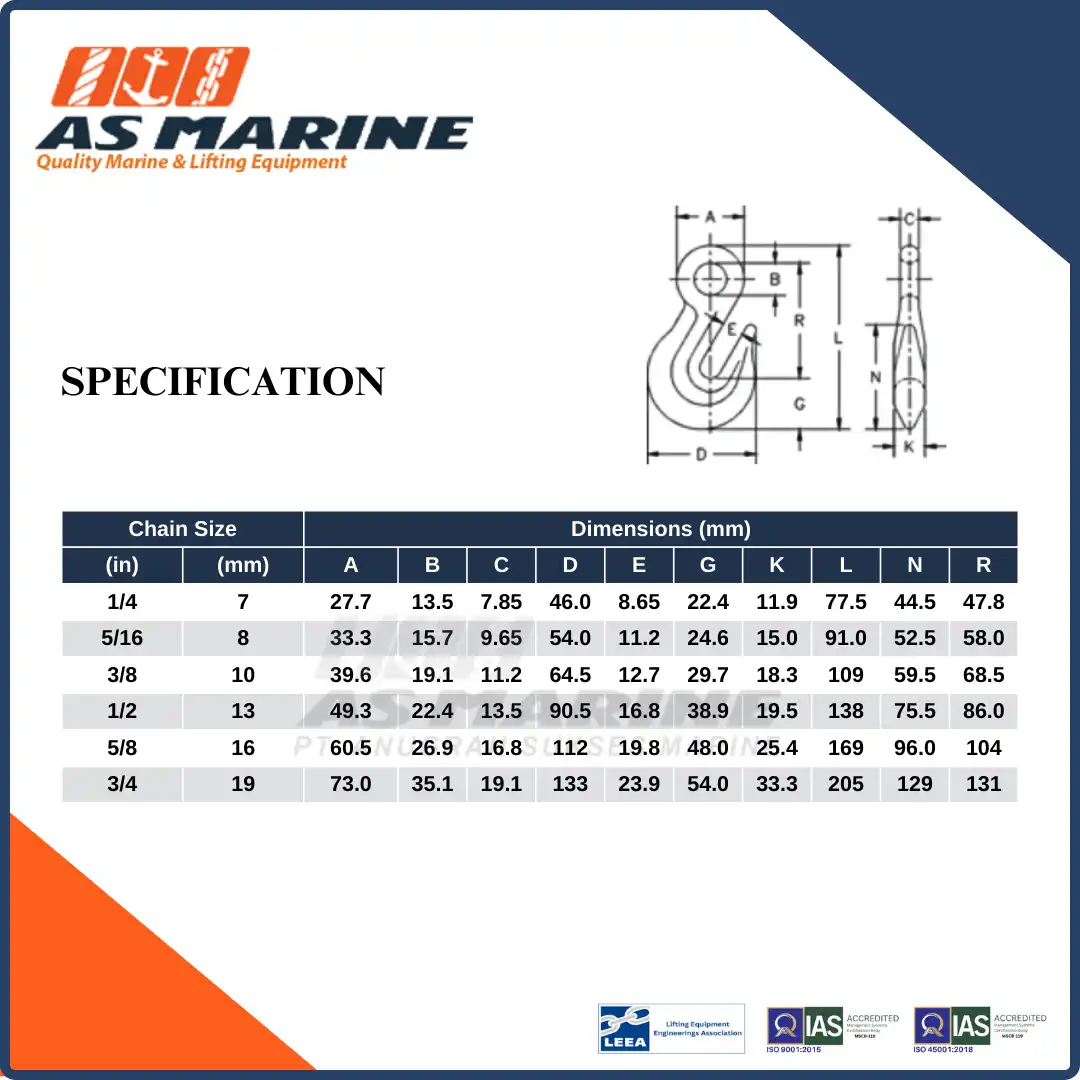 Specification A323 Crosby USA